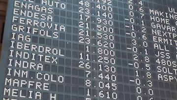 Dólar blue hoy, lunes 8 de febrero: cotización oficial y cuál es el precio