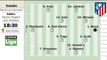 El Cholo Simeone busca el relevo de Arda en el Carranza