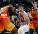 Resumen del Valencia Basket vs. Estrella Roja de Euroliga