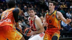 Resumen del Valencia Basket vs. Estrella Roja de Euroliga