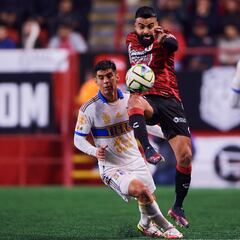 La sorprendente imagen de las piernas golpeadas de Jesús Angulo