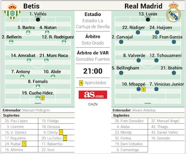 Un Mbappé centenario
