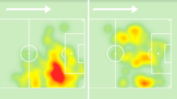 Mapas de calor de Valverde (izquierda) y Rodrygo (derecha) ante el Shakhtar.