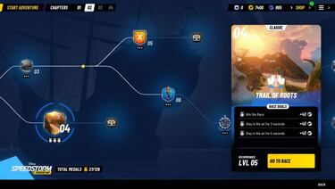 Disney Speedstorm, impresiones. Sorprendentemente divertido y con la magia de la licencia