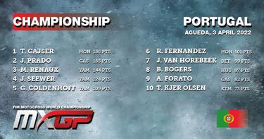 Primera victoria de Prado