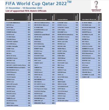 Mateu Lahoz ir¨¢ al Mundial