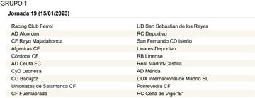 La Primera RFEF, jornada a jornada