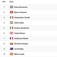 Etapa 19: clasificaciones del día y así queda la general del Giro