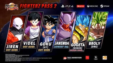Janemba llega a Dragon Ball FighterZ el 8 de agosto; primeras imágenes de Gogeta (SSGSS)
