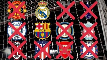 Equipos fundadores de la Superliga; solo quedan Real Madrid y Barcelona sin dar marcha atr&aacute;s.