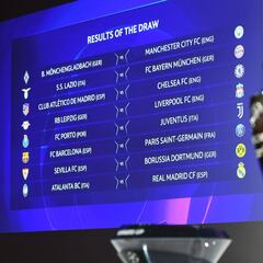 Se desvela cómo sería la nueva Champions: 36 equipos