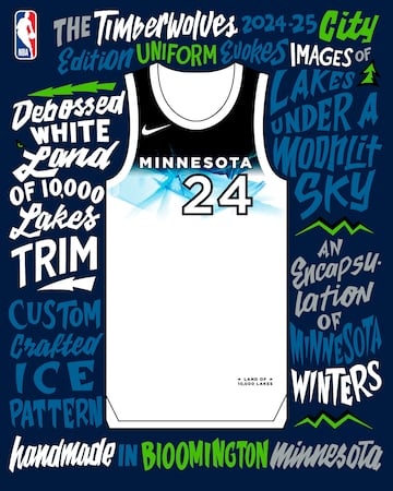 Descubre las camisetas City Edition de la NBA 2024-25