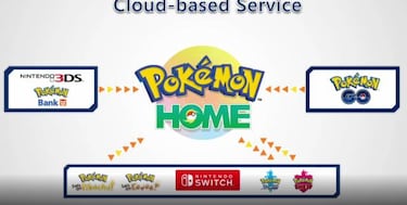 Pokémon Home, la nueva app para guardar en la nube todos nuestros Pokémon