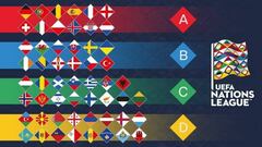 Las 55 selecciones que participar&aacute;n en las cuatro divisiones de la UEFA Champions League.