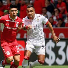 Toluca y Chivas empatan en la jornada 3 del Apertura 2018