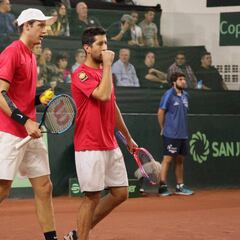 Copa Davis: formato, cuadro y cruces hasta la final para Chile