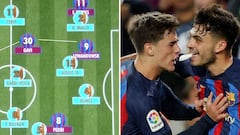 La doble amenaza del Barça que pocos ven y es sinónimo de gol: alejada del tiki-taka y 100% Xavi