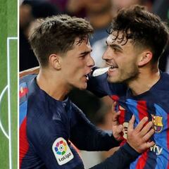 La doble amenaza del Barça que pocos ven y es sinónimo de gol: alejada del tiki-taka y 100% Xavi