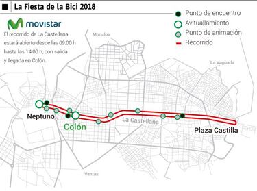 Valverde estrenará el arcoirís en la Fiesta de la Bici 2018