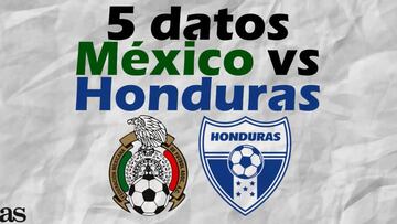 Los 5 datos que debes saber del partido entre México y Honduras