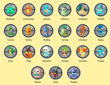 Pokémon GO, evento del 6º aniversario: fecha, hora, encuentros e incursiones