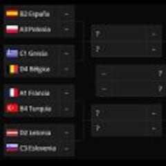 La hoja de ruta de España: Polonia, Grecia y Francia