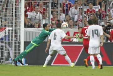 Keylor Navas.