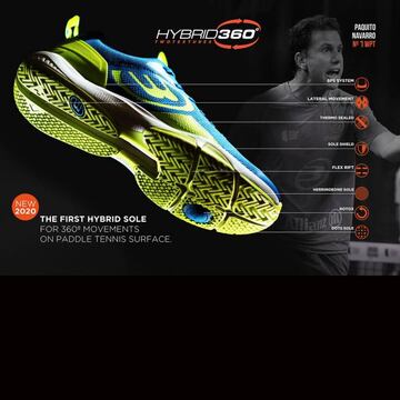 Las nuevas zapatillas Bullpadel Vertex Light 2020.