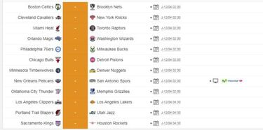 Acaba la liga regular: 10 apuntes para seguir la última noche NBA