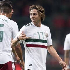 Lo que dejó la fecha FIFA para la Selección Mexicana