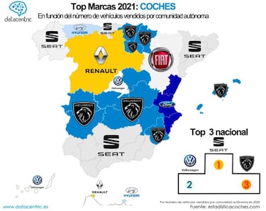?Qu marcas de coche y de moto son las ms vendidas en Espa?a?