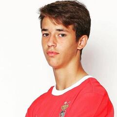 El hermano de João Félix encandila a Europa