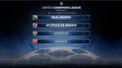 Sorteo semifinales Champions League: horario, TV y online