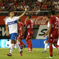 Tabla de posiciones Campeonato Nacional 2023 actualizada hoy, 5 de marzo: fecha 7, fútbol chileno