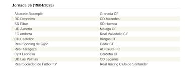 El calendario de LaLiga Hypermotion 25/26