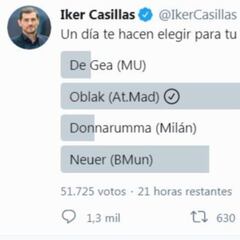 Casillas se olvida de Courtois y Ter Stegen como mejor portero