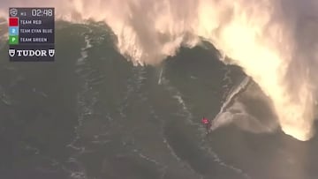 El surfista brasile&ntilde;o Lucas &#039;Chumbo&#039; Chianca surfeando una ola justo antes de sufrir un wipeout en Nazar&eacute; (Portugal) durante el tow surfing challenge 2021 de la WSL. 