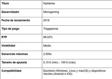 Las mejores slots de casino online en Chile - ¡Juega por dinero real hoy!