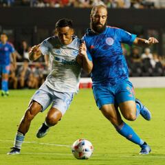 Inter Miami's disappointing start to second season in MLS