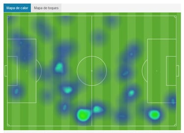 Hazard está acorralado