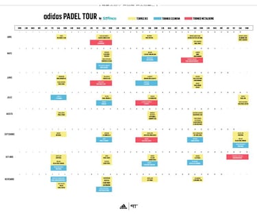Adidas Padel Tour, un ‘all in’ en forma de circuito amateur