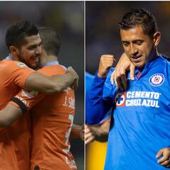 Las 10 conclusiones que dejó la jornada 3 del Clausura 2019