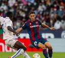 Resumen del Levante vs Getafe de LaLiga Santander