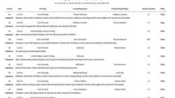 Ejemplo de la información que hará pública la NBA.