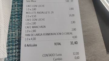 Indignación por el coste de un desayuno en Sevilla