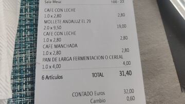 Indignaci¨®n por el coste de un desayuno en Sevilla