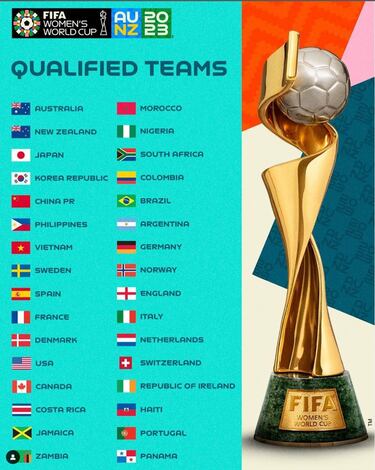 32 selecciones competirán por primera vez en la Copa Mundial Femenina. Nacido como un torneo de 12 equipos en 1991, se amplió a 16 países en Estados Unidos 1999 y a 24 en Canadá 2015.

