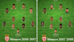 La plantilla del M&oacute;naco de la temporada 2016-2017 frente a la de la temporada 2017-2018.