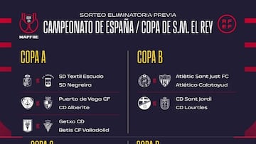 Sorteo de la ronda previa de Copa del Rey: así quedan los emparejamientos