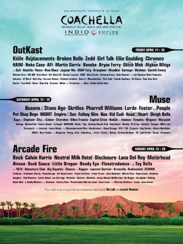 Conoce ms acerca del origen de Coachella